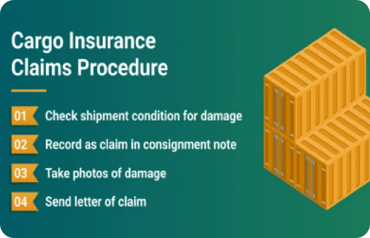 Provide reissue or replacement solutions